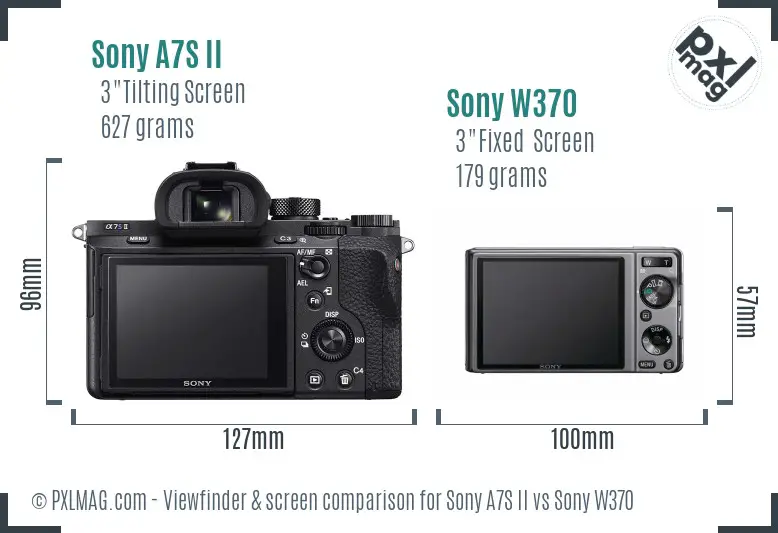 Sony A7S II vs Sony W370 Screen and Viewfinder comparison