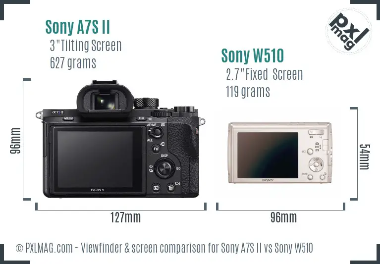 Sony A7S II vs Sony W510 Screen and Viewfinder comparison