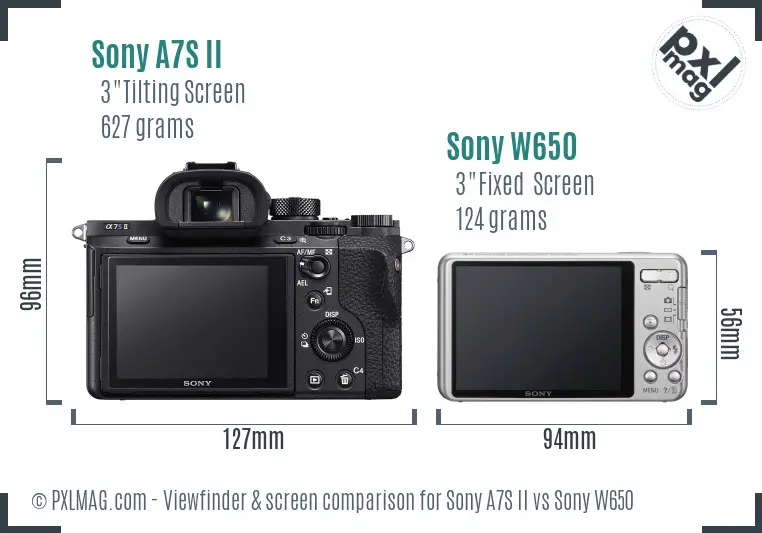 Sony A7S II vs Sony W650 Screen and Viewfinder comparison