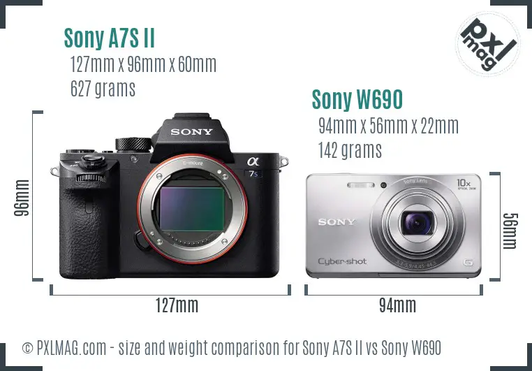 Sony A7S II vs Sony W690 size comparison