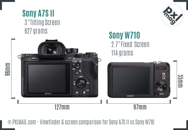 Sony A7S II vs Sony W710 Screen and Viewfinder comparison