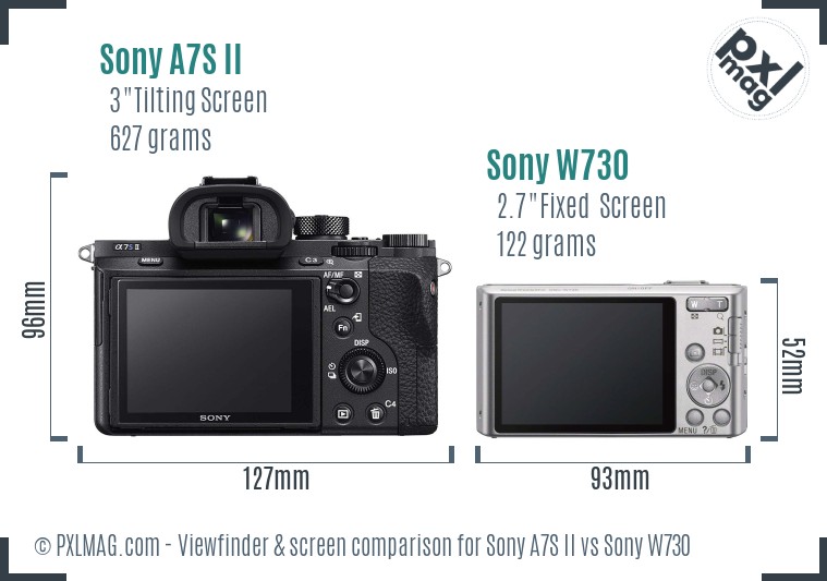 Sony A7S II vs Sony W730 Screen and Viewfinder comparison