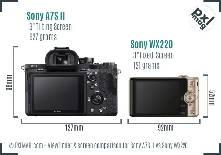 Sony A7S II vs Sony WX220 Screen and Viewfinder comparison