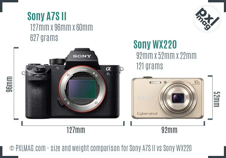 Sony A7S II vs Sony WX220 size comparison