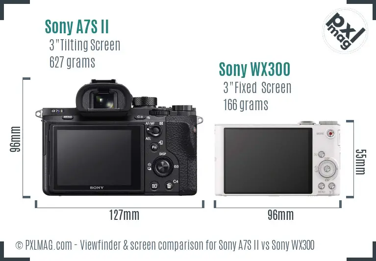 Sony A7S II vs Sony WX300 Screen and Viewfinder comparison