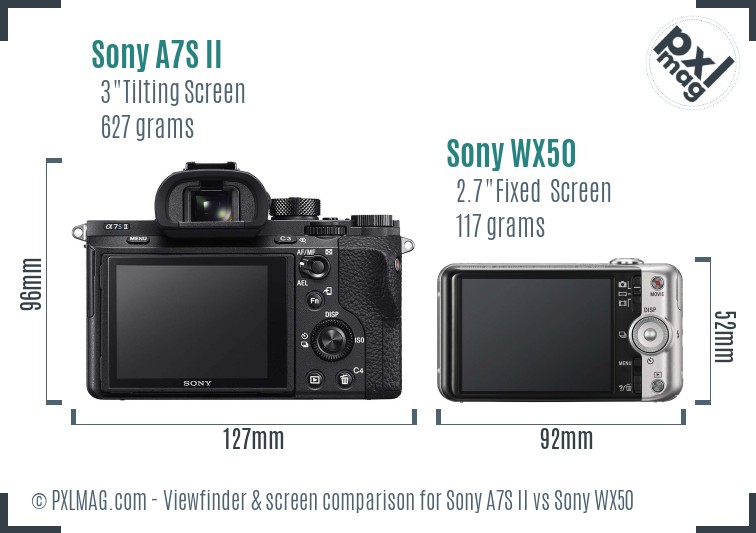 Sony A7S II vs Sony WX50 Screen and Viewfinder comparison