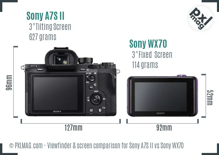 Sony A7S II vs Sony WX70 Screen and Viewfinder comparison