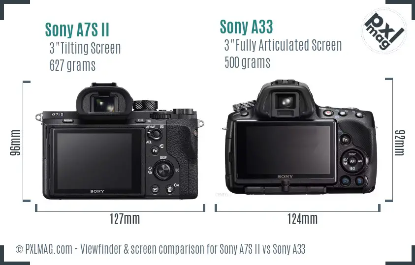 Sony A7S II vs Sony A33 Screen and Viewfinder comparison