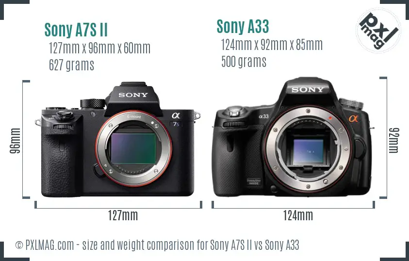 Sony A7S II vs Sony A33 size comparison