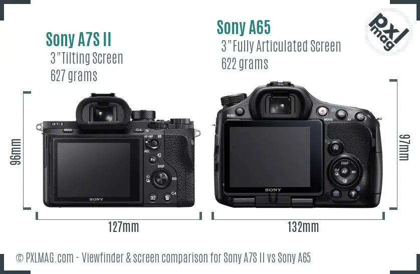 Sony A7S II vs Sony A65 Screen and Viewfinder comparison