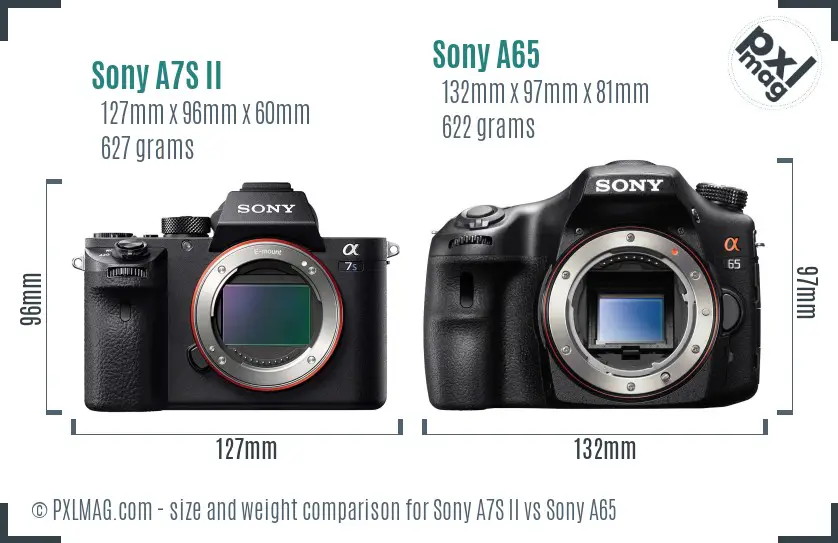 Sony A7S II vs Sony A65 size comparison