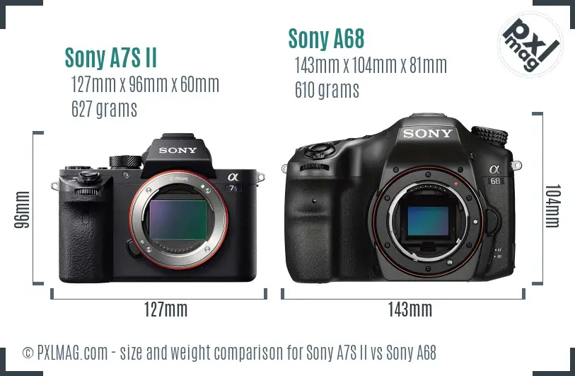 Sony A7S II vs Sony A68 size comparison