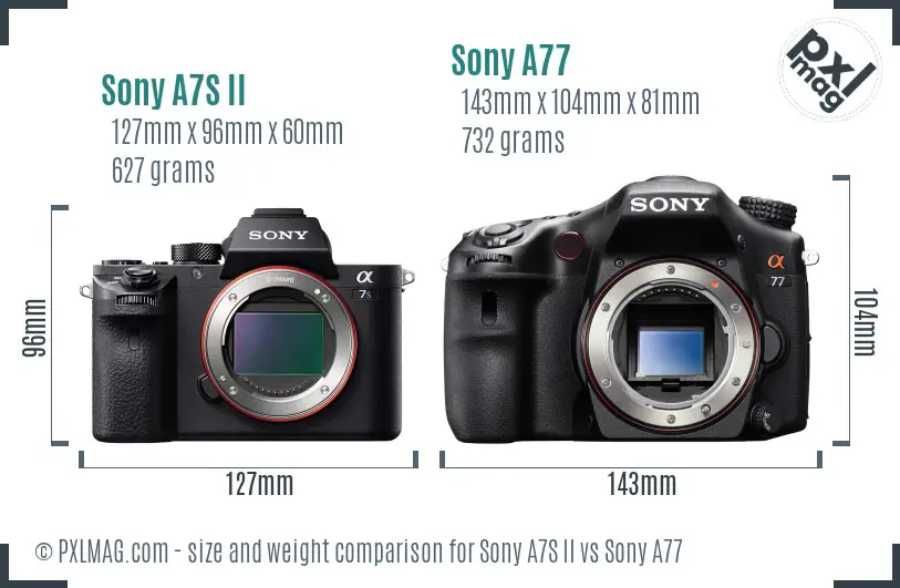Sony A7S II vs Sony A77 size comparison