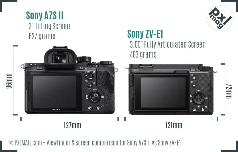 Sony A7S II vs Sony ZV-E1 Screen and Viewfinder comparison