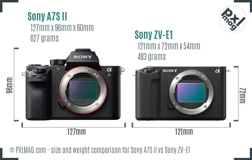 Sony A7S II vs Sony ZV-E1 size comparison