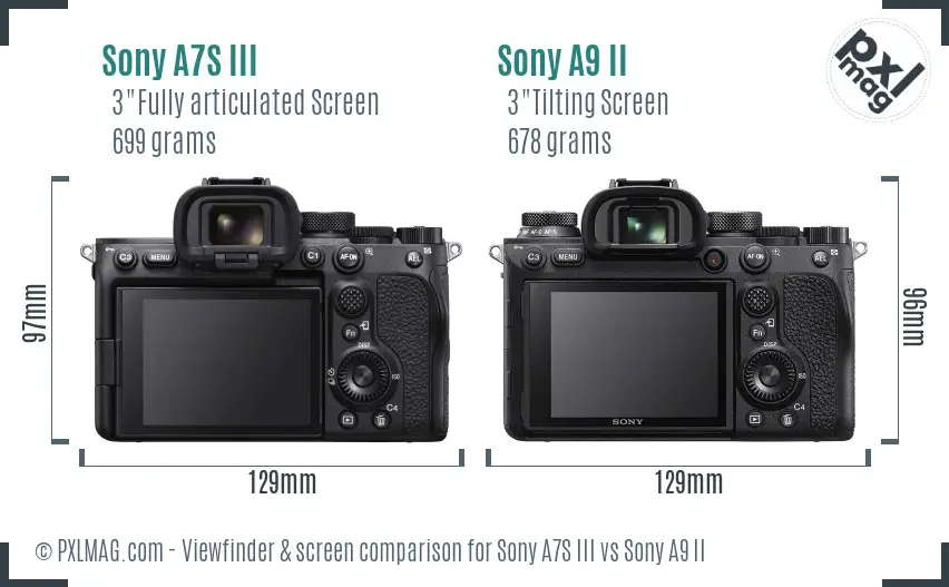Sony A7S III vs Sony A9 II Screen and Viewfinder comparison