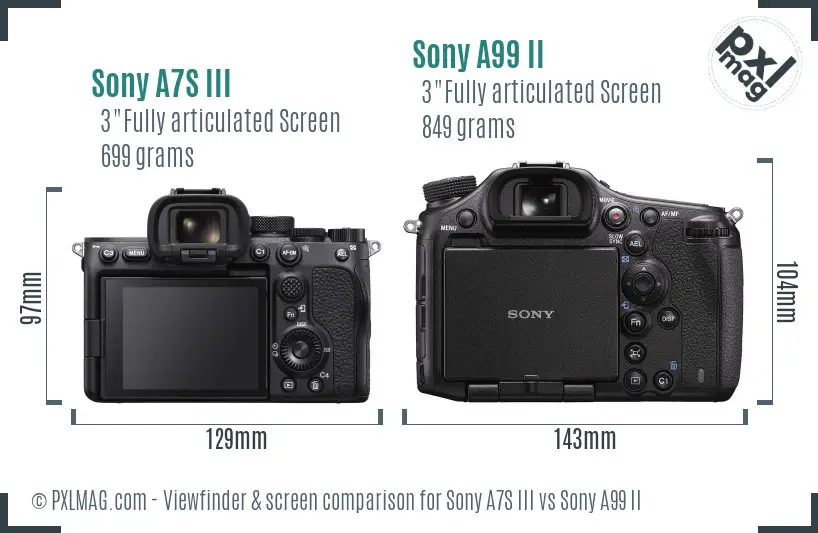 Sony A7S III vs Sony A99 II Screen and Viewfinder comparison Sony A7S III vs Sony A99 II Screen and Viewfinder comparison