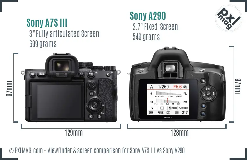 Sony A7S III vs Sony A290 Screen and Viewfinder comparison