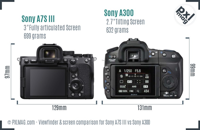 Sony A7S III vs Sony A300 Screen and Viewfinder comparison