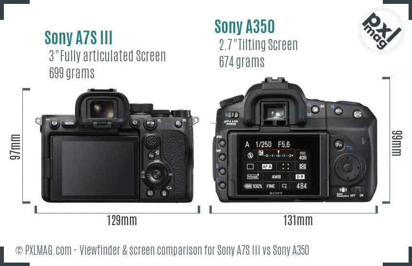 Sony A7S III vs Sony A350 Screen and Viewfinder comparison Sony A7S III vs Sony A350 Screen and Viewfinder comparison