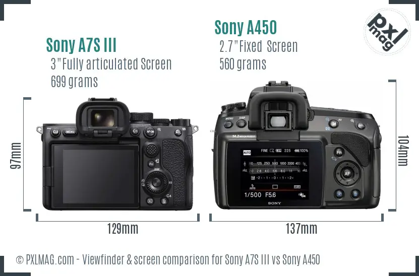 Sony A7S III vs Sony A450 Screen and Viewfinder comparison Sony A7S III vs Sony A450 Screen and Viewfinder comparison