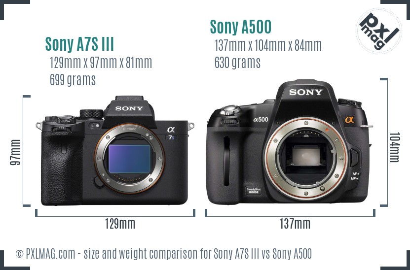 Sony A7S III vs Sony A500 size comparison