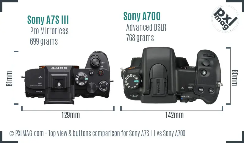 Top view design and control layout comparison