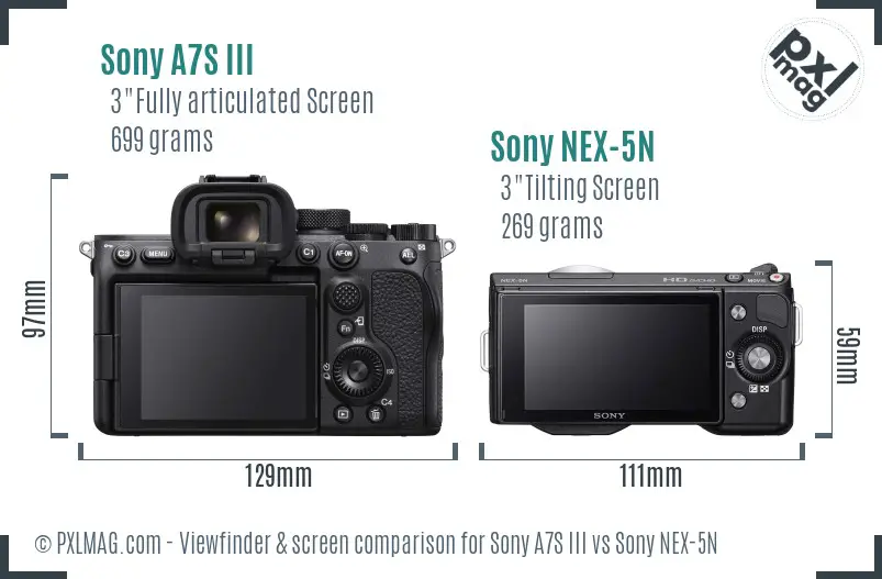 Sony A7S III vs Sony NEX-5N Screen and Viewfinder comparison