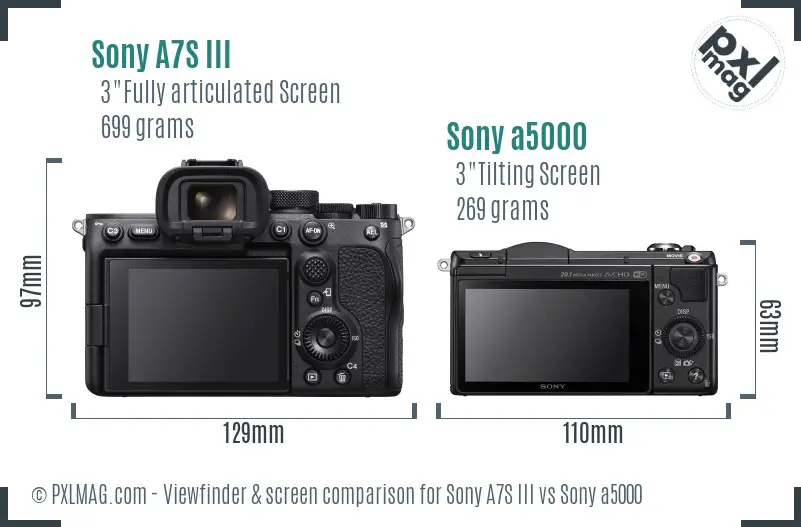 Sony A7S III vs Sony a5000 Screen and Viewfinder comparison