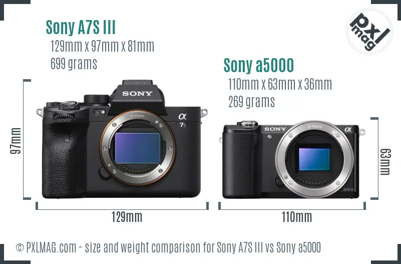 Sony A7S III vs Sony a5000 size comparison