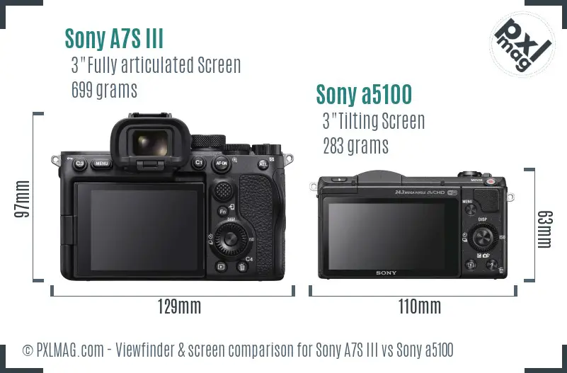 Sony A7S III vs Sony a5100 Screen and Viewfinder comparison