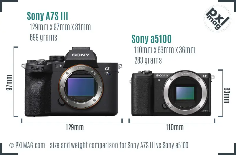 Sony A7S III vs Sony a5100 size comparison