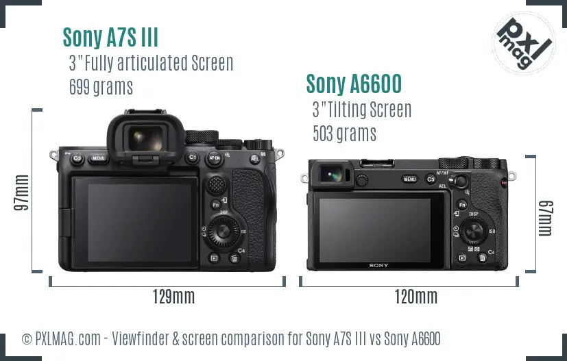 Sony A7S III vs Sony A6600 Screen and Viewfinder comparison