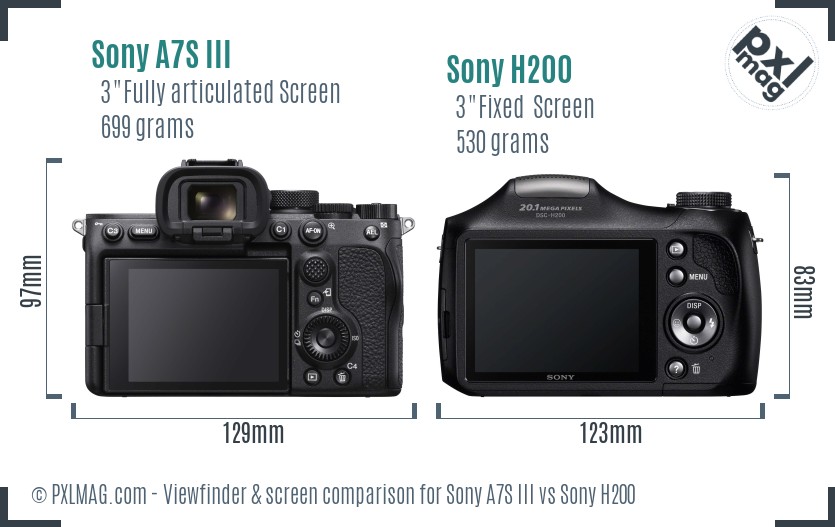 Sony A7S III vs Sony H200 Screen and Viewfinder comparison