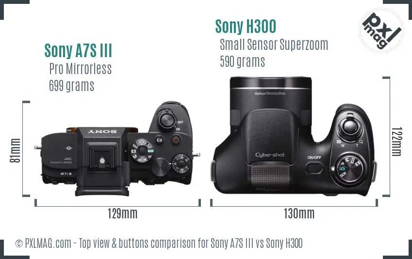 Top view design and control layout comparison
