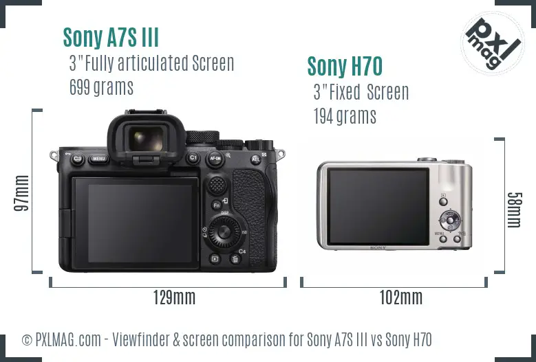 Sony A7S III vs Sony H70 Screen and Viewfinder comparison