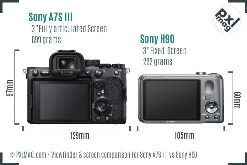 Sony A7S III vs Sony H90 Screen and Viewfinder comparison