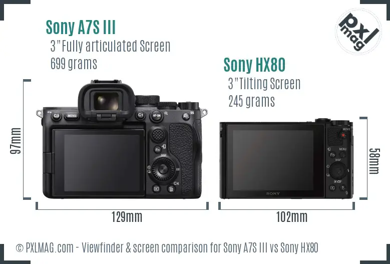 LCD screen and interface comparison
