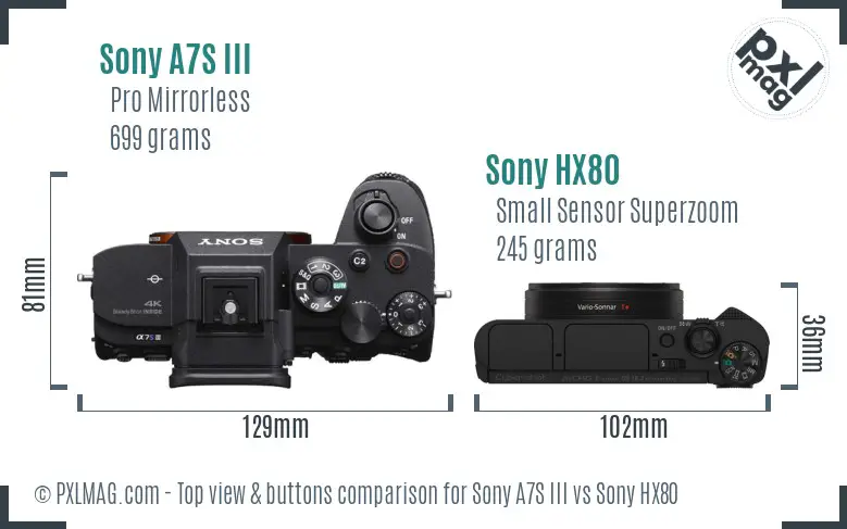 Top view design and control layout comparison