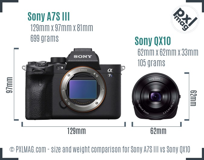 Sony A7S III vs Sony QX10 size comparison