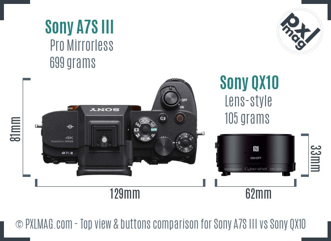 Sony A7S III vs Sony QX10 top view buttons comparison