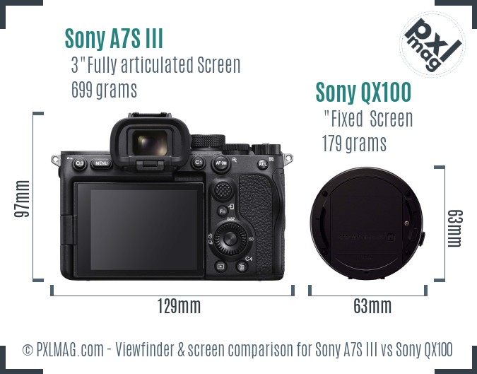 Sony A7S III vs Sony QX100 Screen and Viewfinder comparison
