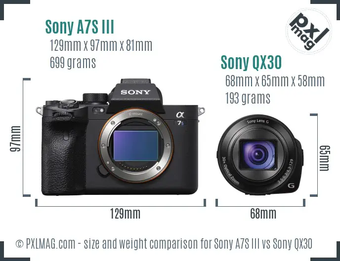 Sony A7S III vs Sony QX30 size comparison