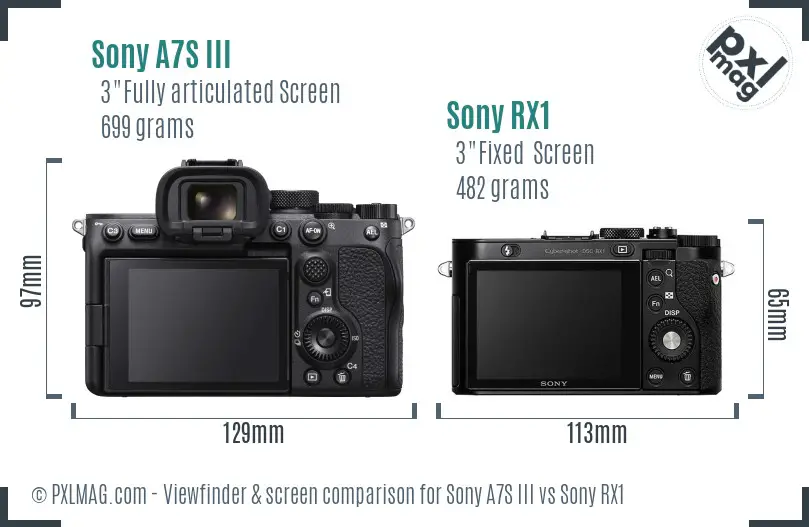 Sony A7S III vs Sony RX1 Screen and Viewfinder comparison Sony A7S III vs Sony RX1 Screen and Viewfinder comparison