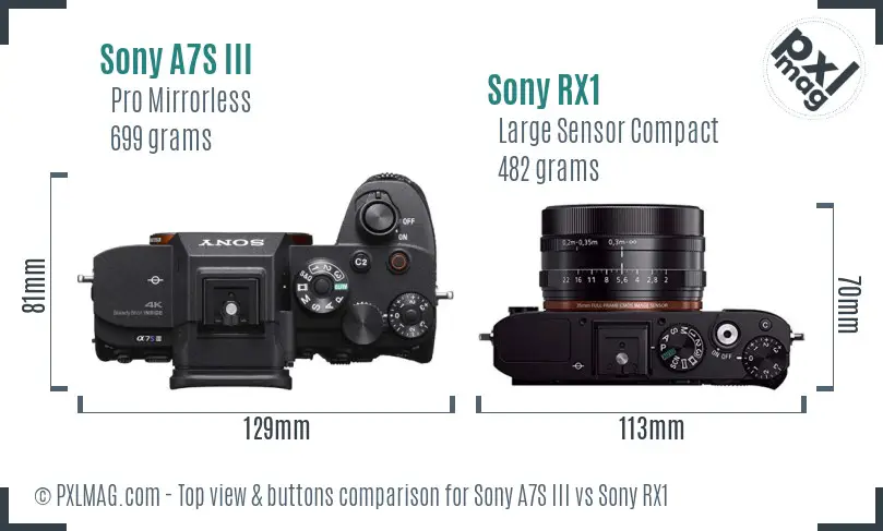 Sony A7S III vs Sony RX1 top view buttons comparison Sony A7S III vs Sony RX1 top view buttons comparison