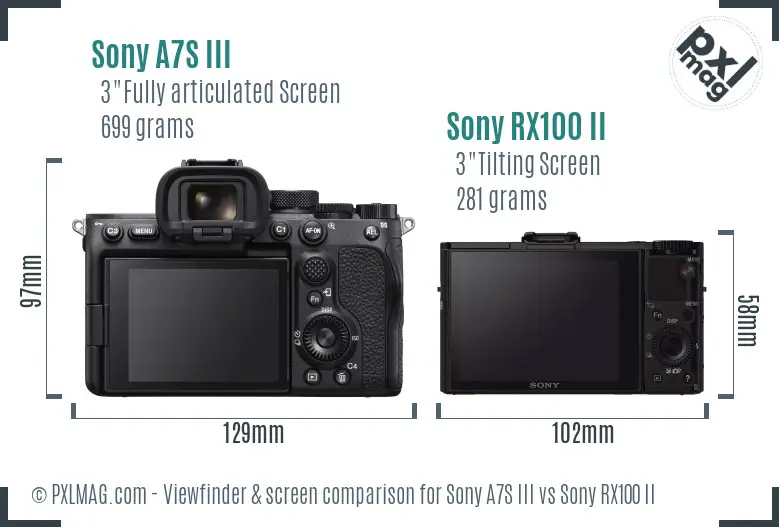 Sony A7S III vs Sony RX100 II Screen and Viewfinder comparison