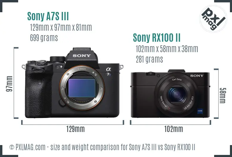 Sony A7S III vs Sony RX100 II size comparison