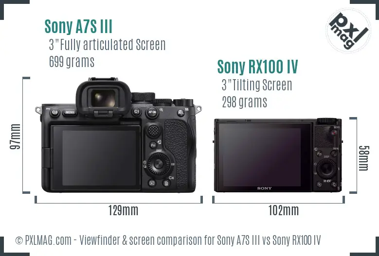 Sony A7S III vs Sony RX100 IV Screen and Viewfinder comparison Sony A7S III vs Sony RX100 IV Screen and Viewfinder comparison