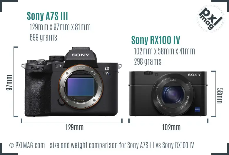 Sony A7S III vs Sony RX100 IV size comparison Sony A7S III vs Sony RX100 IV size comparison