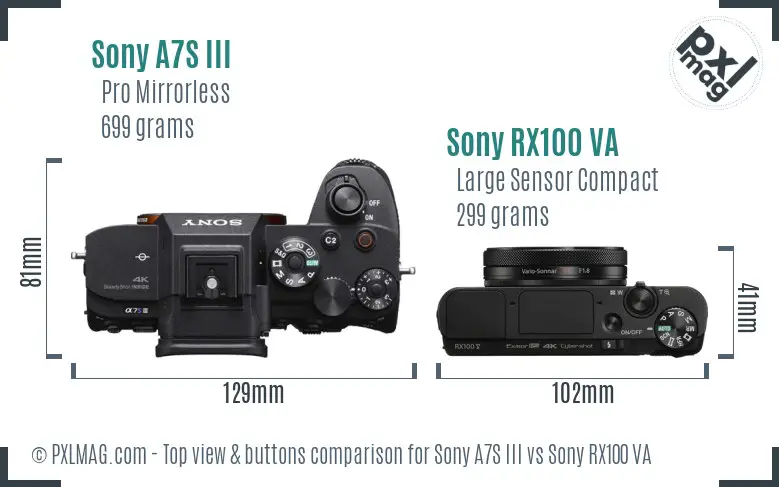 Sony A7S III vs Sony RX100 VA top view buttons comparison